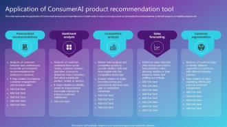 Application Of ConsumerAI Product Recommendation Tool Best AI Solutions Used By Industries AI SS V