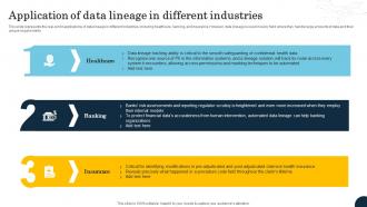 Application Of Data Lineage In Different Industries Data Lineage Types It