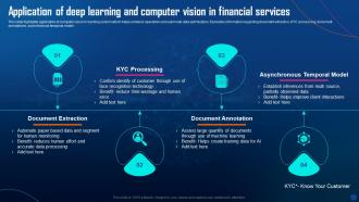 Application Of Deep Learning And Computer Vision In Financial Services