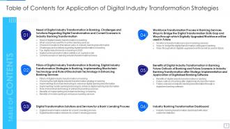 Application of digital industry transformation strategies powerpoint presentation slides