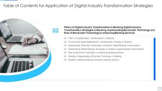 Application of digital industry transformation strategies powerpoint presentation slides