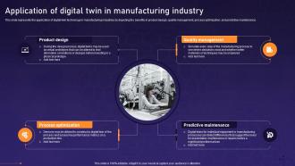 Application Of Digital Twin In Manufacturing Industry Asset Digital Twin