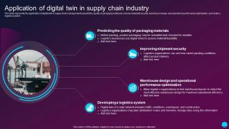 Application Of Digital Twin In Supply Chain Industry Digital Twin Technology IT