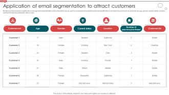 Application Of Email Segmentation To Attract Email Campaign Development Strategic