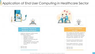 Application of end user computing in healthcare sector ppt powerpoint ideas