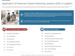 Application Of Enhanced Global Logistics Technologies Good Value Propositions Company Ppt Grid