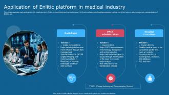 Application Of Enlitic Platform In Medical Industry Comprehensive Guide To Use AI SS V