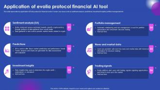 Application Of Evolia Protocol Financial Ai Tool Ai Enabled Solutions Used In Top AI SS V