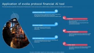 Application Of Evolia Protocol Financial Ai Tool Comprehensive Guide To Use AI SS V