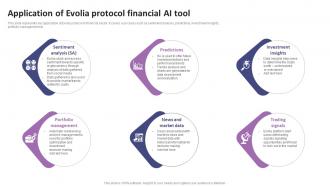 Application Of Evolia Protocol Financial AI Tool List Of AI Tools To Accelerate Business AI SS V