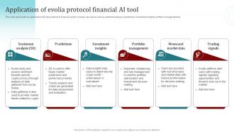 Application Of Evolia Protocol Financial Ai Tool Popular Artificial Intelligence AI SS V