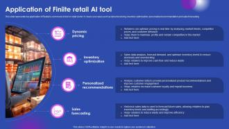 Application Of Finiite Retail Ai Tool Ai Enabled Solutions Used In Top AI SS V