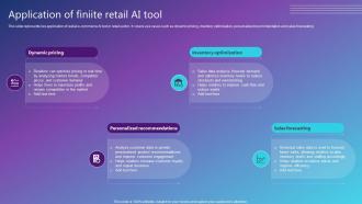 Application Of Finiite Retail AI Tool Best AI Solutions Used By Industries AI SS V