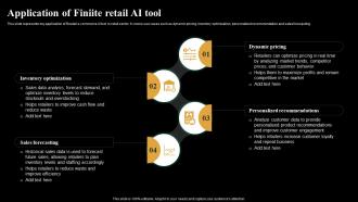 Application Of Finiite Retail AI Tool Introduction And Use Of AI Tools In Different AI SS