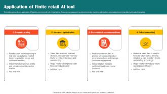 Application Of Finite Retail Ai Tool Impact Of Ai Tools In Industrial AI SS V