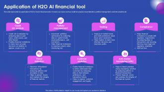 Application Of H2o Ai Financial Tool Ai Enabled Solutions Used In Top AI SS V
