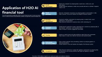 Application Of H2O AI Financial Tool Key AI Powered Tools Used In Key Industries AI SS V