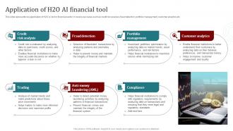 Application Of H2o Ai Financial Tool Popular Artificial Intelligence AI SS V