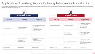 Application Of Herzberg Two Factor Theory To Improve Job Satisfaction