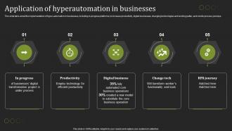 Application Of Hyperautomation In Businesses Hyperautomation Tools