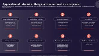 Application Of Internet Of Things To Enhance Health Introduction To Internet Of Things IoT SS