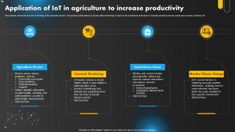 Application Of IoT In Agriculture To Increase Productivity