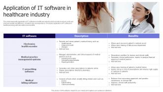 Application Of IT Software In Healthcare Industry