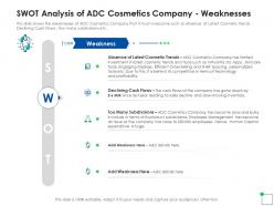 Application of latest trends to enhance profit margins swot analysis of adc cosmetics company