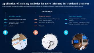 Application Of Learning Analytics For More Digital Transformation In Education DT SS