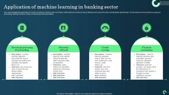 Application Of Machine Learning In Banking Sector