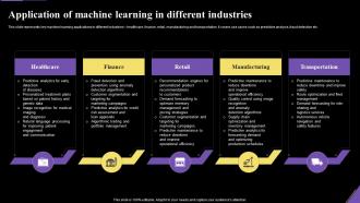 Application Of Machine Learning In Different Industries Application Of Artificial Intelligence AI SS V