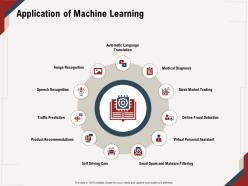 Application of machine learning malware filtering ppt powerpoint presentation file ideas