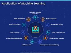 Application Of Machine Learning Ppt Powerpoint Presentation Ideas Pictures