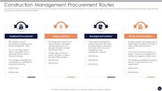 Application Of Management Strategies To Improve Project Efficiency Powerpoint Presentation Slides