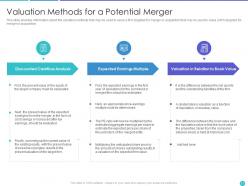 Application of merger strategy to increase financial capacity and increase customer base complete deck