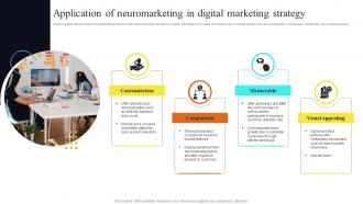 Application Of Neuromarketing In Digital Marketing Strategy