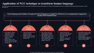 Application Of NLU Technique To Gettings Started With Natural Language AI SS V