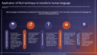 Application Of NLU Technique To Transform Comprehensive Tutorial About AI SS V