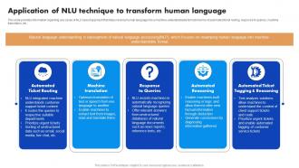 Application Of NLU Technique To Transform Natural Language Processing NLP For Artificial AI SS