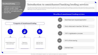 Application Of Omnichannel Banking Services Introduction To Omnichannel Banking Lending