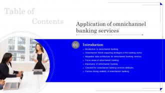 Application Of Omnichannel Banking Services Powerpoint Presentation Slides Template Editable