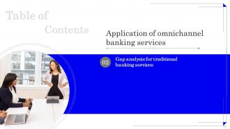 Application Of Omnichannel Banking Services Powerpoint Presentation Slides Good Editable