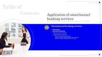 Application Of Omnichannel Banking Services Powerpoint Presentation Slides Content Ready Editable