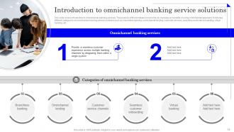 Application Of Omnichannel Banking Services Powerpoint Presentation Slides Impactful Editable