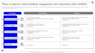 Application Of Omnichannel Banking Services Powerpoint Presentation Slides Good Impactful