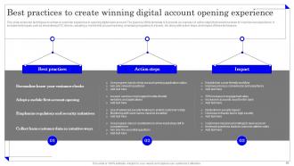 Application Of Omnichannel Banking Services Powerpoint Presentation Slides Interactive Impactful