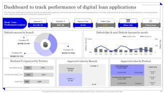 Application Of Omnichannel Banking Services Powerpoint Presentation Slides Multipurpose Impactful