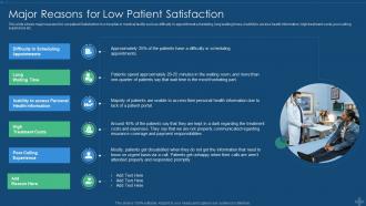 Application of patient satisfaction strategies major reasons for low patient satisfaction