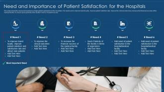 Application of patient satisfaction strategies need and importance of patient satisfaction