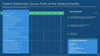 Application of patient satisfaction strategies to improve clinical outcomes complete deck